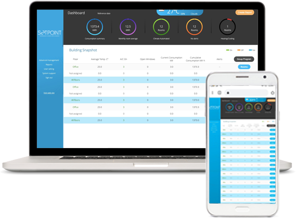 AUTOMATING INDOOR CLIMATE BEYOND CLIMATE CONTROL