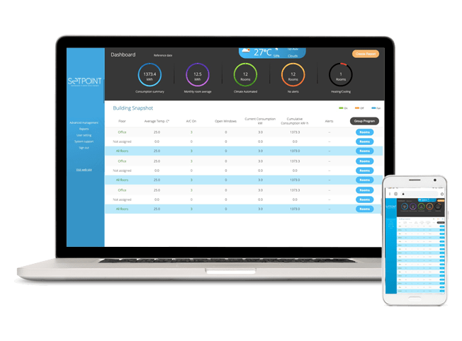 The Climate Intelligence Platform 